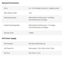 24 Port Fast Ethernet Smart POE Switch