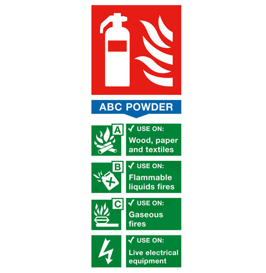 ABC Powder Fire Extinguisher Sign – Safety Hub Ghana