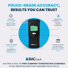 BACtrack Element Breathalyzer