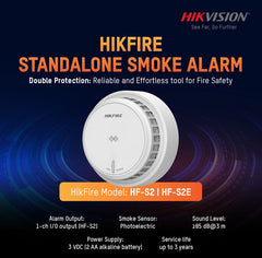Wireless Battery Operated Smoke Detector