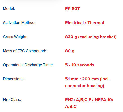 FirePro Fire Extinguishing Generator FP-80T Accra Ghana