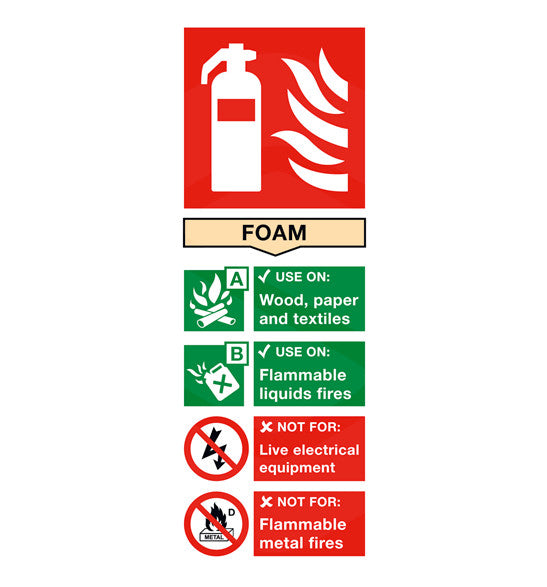 Foam Fire Extinguisher Sign Tema Accra Ghana