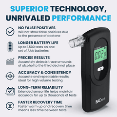 BACtrack Element Breathalyzer