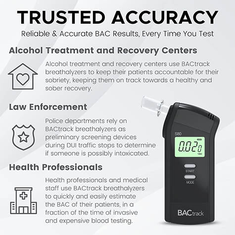 Professional Breathalyzer S80 Safety Hub Ghana