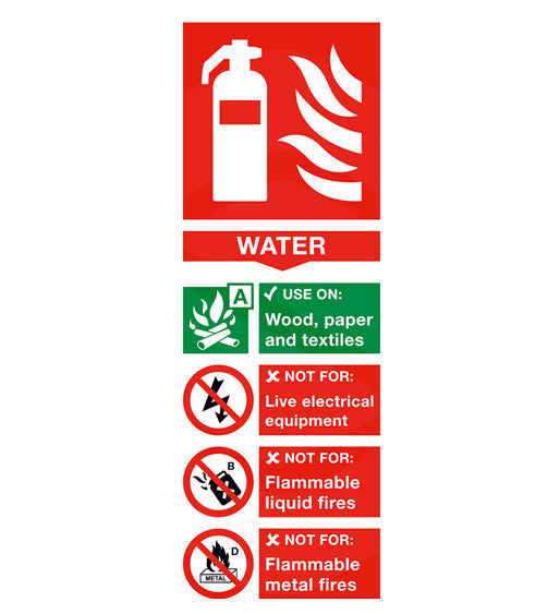 Water Extiguers Sign Water Fire Extinguisher Sign – Safety Hub Ghana
