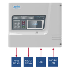 Zeta Smart Connect Touchscreen 1 Loop Addressable Panel