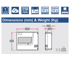 Zeta Smart Connect Touchscreen 1 Loop Addressable Panel
