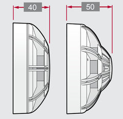 Détecteur adressable Zeta FMKII