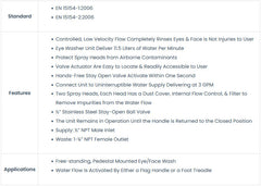 Station de lavage oculaire portable 